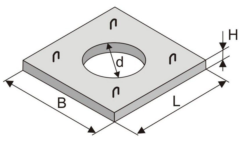 Железобетонные плиты перекрытия квадратные для колодцев квадратные - схема